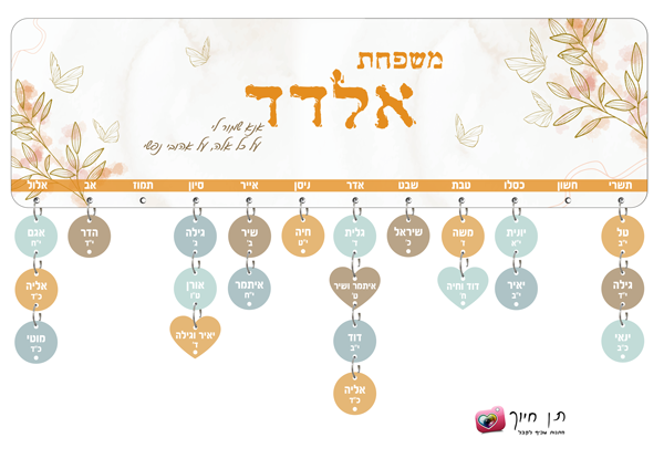 לוח ימי הולדת דגם אלדד