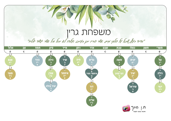 לוח תליונים עם ימי הולדת דגם טבע