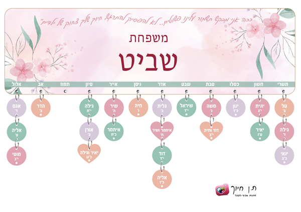 לוח ימי הולדת דגם שביט