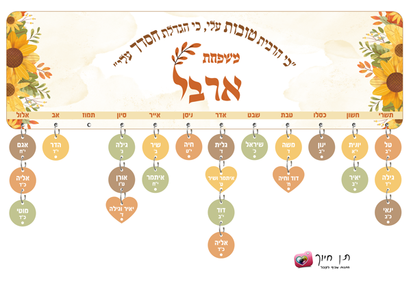 לוח ימי הולדת דגם ארבל