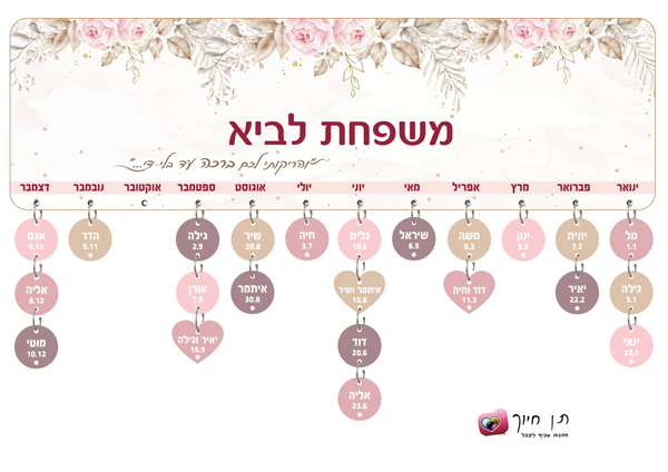 לוח תליונים ימי הולדת דגם לביא